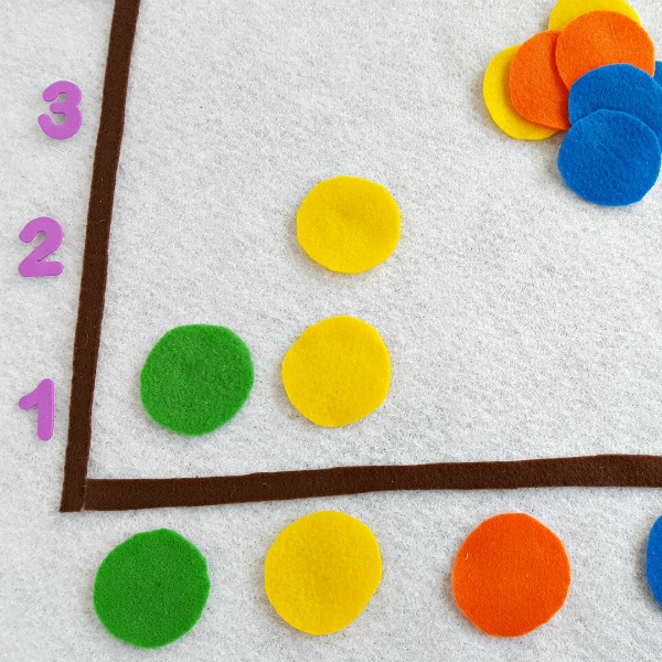 graph felt mat counting game
