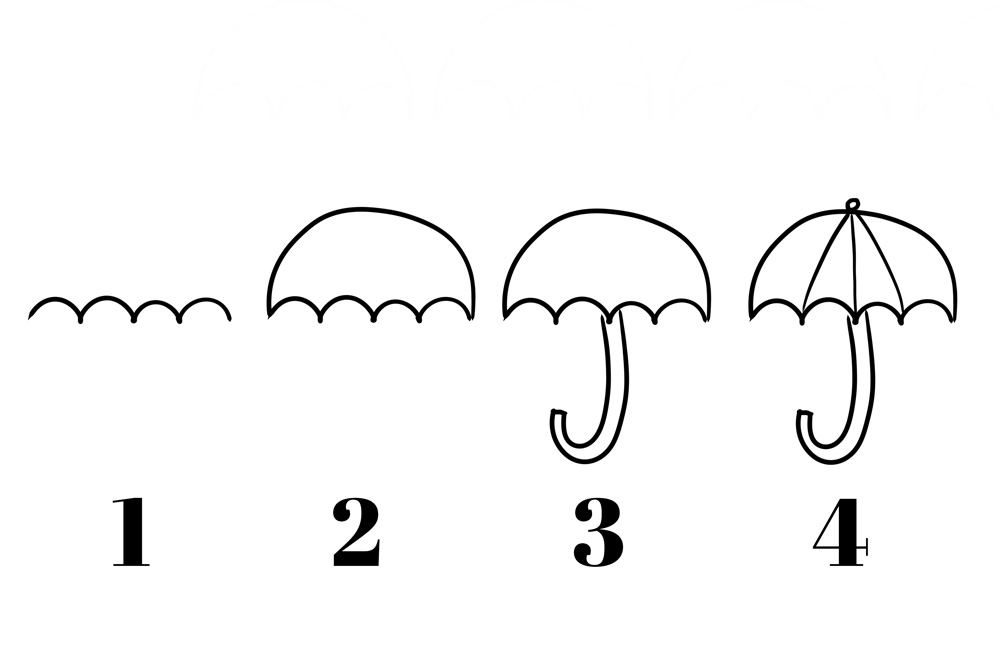 https://backyardsummercamp.com/wp-content/uploads/2023/09/draw-umbrella.jpg