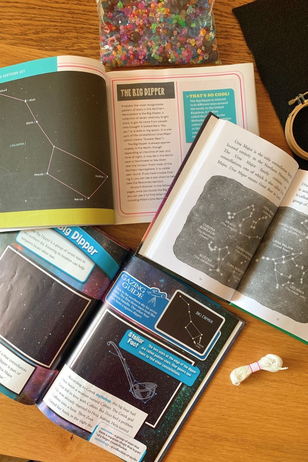 Three open books about constellations, showing the big dipper in the night sky.